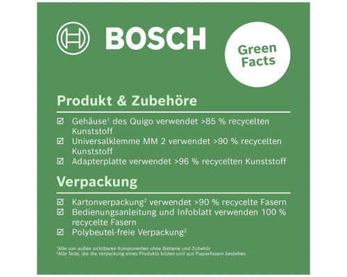 Bosch Logo mit Informationen zu Produkt, Zubehör und Verpackung mit recycelten Materialien