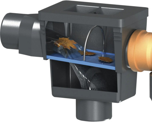 Dachrinnen-Einlaufkasten mit Blätter und Wasser