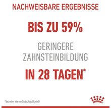 Nachweisbare Ergebnisse: Bis zu 59 Prozent geringere Zahnsteinbildung in 28 Tagen