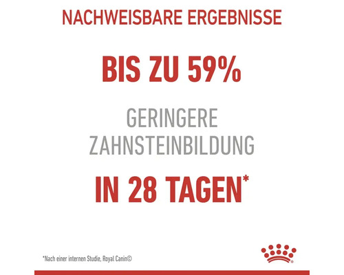 Nachweisbare Ergebnisse: Bis zu 59 Prozent geringere Zahnsteinbildung in 28 Tagen.