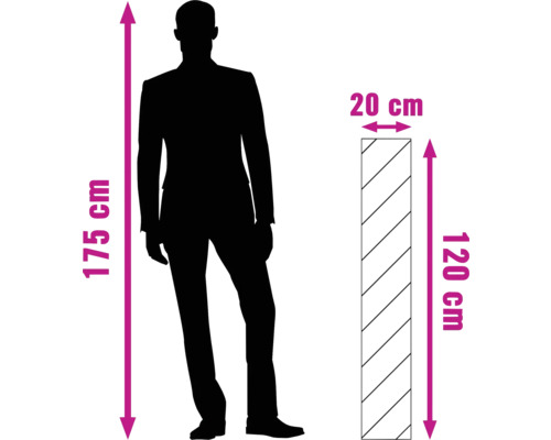 Größenvergleich: Person mit 175 Zentimeter neben Paneel mit 120 x 20 Zentimeter