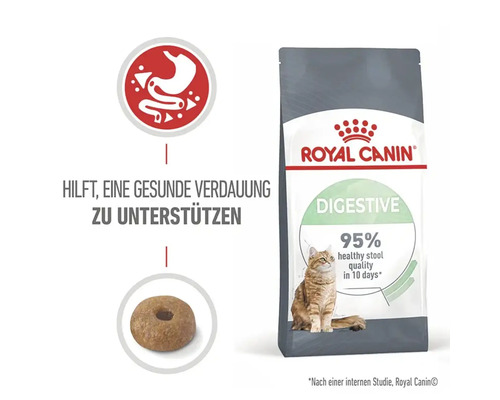Royal Canin Digestive Katzenfutter zur Unterstützung einer gesunden Verdauung