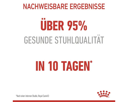 Nachweisbare Ergebnisse: über 95 Prozent gesunde Stuhlqualität in 10 Tagen