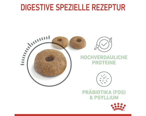 Katzenfutter mit spezieller Rezeptur für die Verdauung mit hochverdaulichen Proteinen, Präbiotika und Psyllium