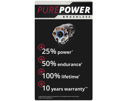 Reiner Brushless-Motor mit Angaben zu Leistung, Lebensdauer und Garantie