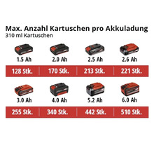 Akku-Kartuschenpistole Einhell Power X-Change TE-SG 18/10 | HORNBACH