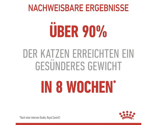 Nachweisbare Ergebnisse: Über 90 Prozent der Katzen erreichten in acht Wochen ein gesünderes Gewicht