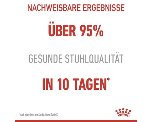 Nachweisbare Ergebnisse mit über 95 Prozent für gesunde Stuhlqualität in 10 Tagen