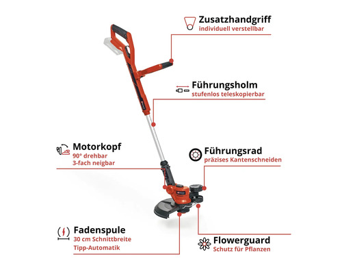 Rasentrimmer mit Zusatzhandgriff, Führungsholm, Motorkopf, Führungsrad, Fadenspule und Flowerguard