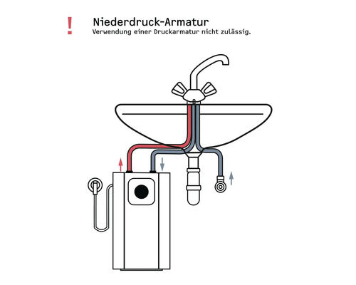 Niederdruckarmatur Installation mit Boiler am Waschbecken