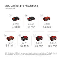 Akku Multitool Einhell Power X-Change GT GE-LM 36/4 in1 ohne Akku und Ladegerät-thumb-11
