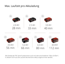 Akku Multitool Einhell Power X-Change GT GE-LM 36/4 in1 ohne Akku und Ladegerät-thumb-9