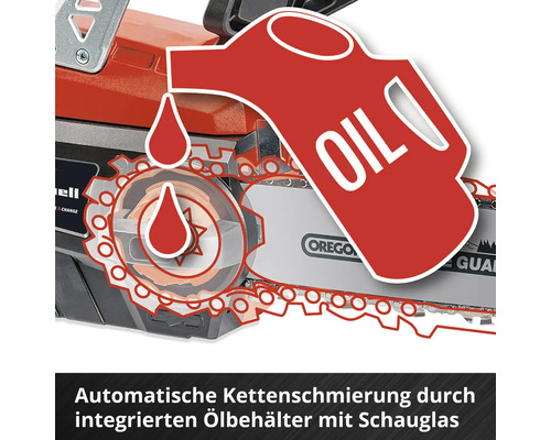 Automatische Kettenschmierung mit integriertem Ölbehälter einer Kettensäge