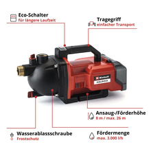 Akku-Gartenpumpe Einhell Power-X-Change AQUINNA ohne Akku und Ladegerät ( 2x18V )-thumb-2