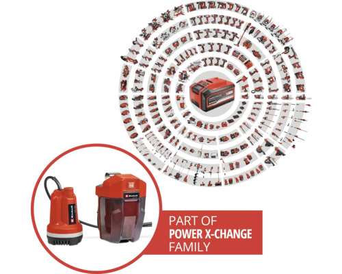 Einhell Power X-Change Akku-Familie mit Schmutzwasserpumpe und Klarwasserpumpe