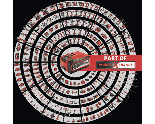 Einhell Power X-Change Akku umgeben von Bildern verschiedener Werkzeuge