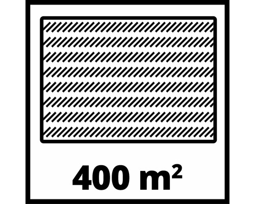 Geeignet für Flächen bis 400 Quadratmeter