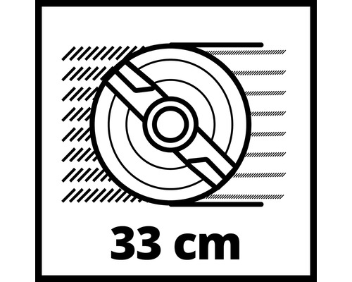 Symbol für 33 Zentimeter Schnittbreite