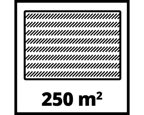 Geeignet für Rasenflächen bis zu 250 Quadratmeter