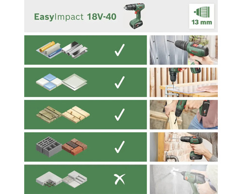 Bosch EasyImpact 18V-40 Akku-Schlagbohrmaschine mit Anwendungsbeispielen