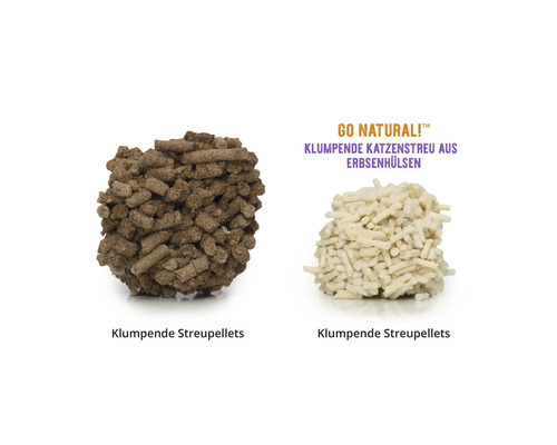 Zwei Haufen Katzenstreu-Pellets, die klumpen