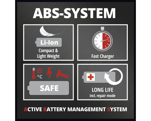 ABS System mit Informationen zu Lithium-Ionen Akku, Schnellladegerät, Sicherheit und langer Lebensdauer inklusive Reparaturmodus