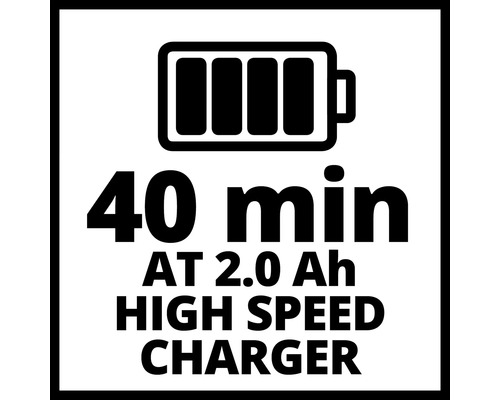 Symbol für 40 Minuten Ladezeit mit 2.0 Ah Schnellladegerät