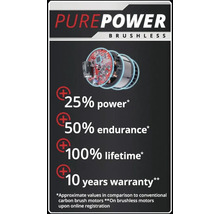 Purepower Brushless Produktinformation mit Angaben zu Leistung, Lebensdauer und Garantie