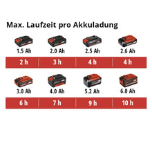Akku Universal-Streuer Einhell Power-X-Change GE-US 18 Li ohne Akku und Ladegrät-thumb-11