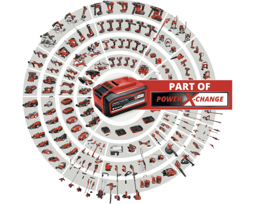 Einhell Power X-Change Akku mit verschiedenen Werkzeugen der Power X-Change Familie