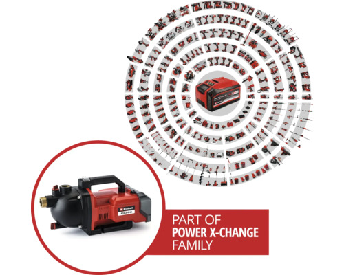 Einhell Aquinna Hauswasserwerk als Teil der Power X-Change Familie dargestellt
