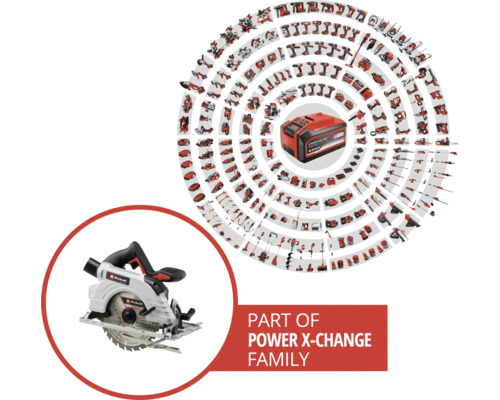 Abbildung einer Handkreissäge als Teil der Power X-Change Familie