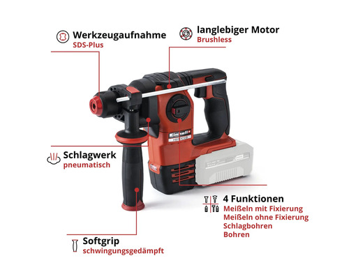 Einhell Akku-Bohrhammer mit SDS-Plus Werkzeugaufnahme, pneumatischem Schlagwerk, Softgrip und bürstenlosem Motor