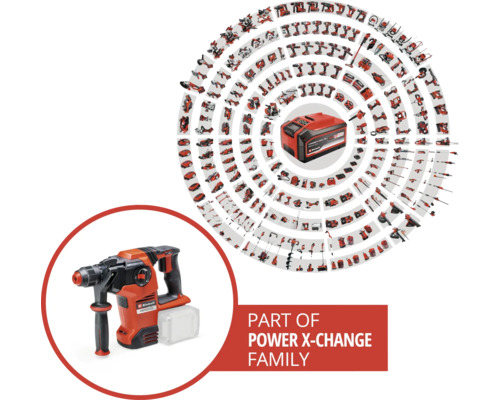 Einhell Bohrhammer und Power X-Change Akku-Familie