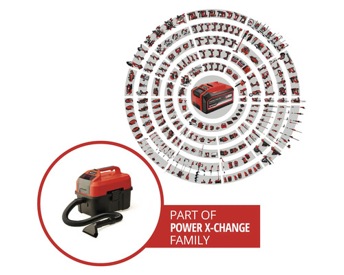 Einhell Power X-Change Familie mit Nass-Trockensauger