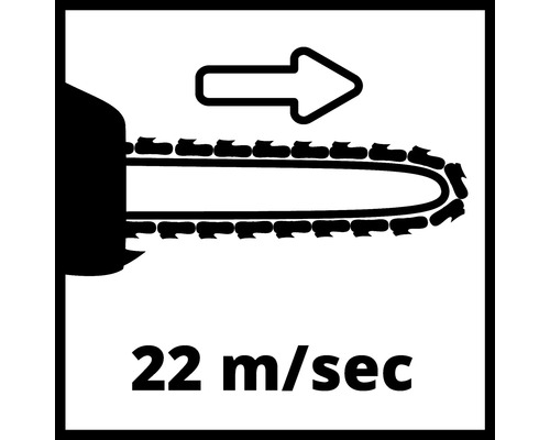 Symbol für Kettensägengeschwindigkeit von 22 Meter pro Sekunde