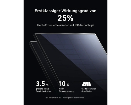 Solarzellen mit 25 Prozent Wirkungsgrad und IBC Technologie