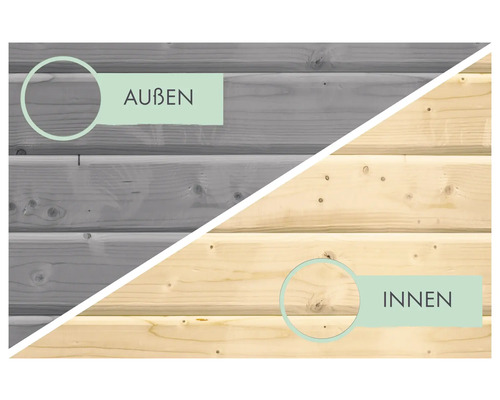 Holzfassade: Außen grau, innen Naturholz