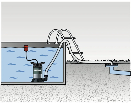 Metabo Logo Tauchpumpe im Pool mit Entwässerungssystem
