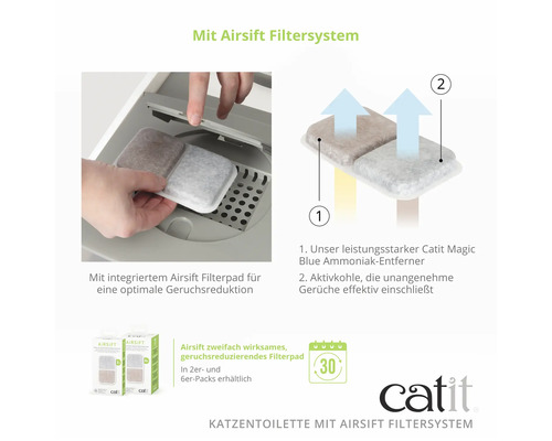Catit Airsift Filtersystem zur Geruchsreduzierung für Katzentoiletten