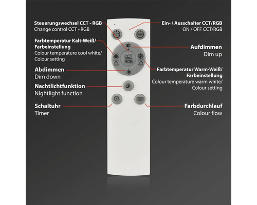 Weiße Fernbedienung zur Steuerung von Farbtemperatur, Helligkeit und weiteren Funktionen