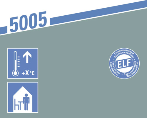 Symbol für Temperaturbereich plus X Grad Celsius