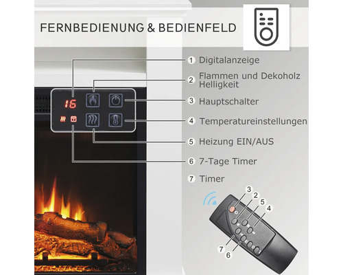 Bedienelement und Fernbedienung eines Elektrokamins mit Digitalanzeige, Helligkeitsregler, Hauptschalter, Temperatureinstellungen, Heizung Ein/Aus Schalter, 7-Tage Timer und Timerfunktion
