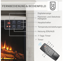 Nahaufnahme der Bedienelemente und der Fernbedienung eines Elektrokamins mit verschiedenen Funktionen wie Digitalanzeige, Flammenhelligkeit, Hauptschalter, Temperatureinstellungen, Heizungssteuerung und Timerfunktion