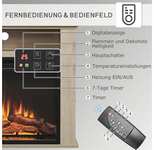 Fernbedienung und Bedienfeld eines Elektrokamins mit Digitalanzeige, Helligkeitsregler, Hauptschalter, Temperatureinstellungen, Heizungssteuerung, 7-Tage-Timer und Timerfunktion.