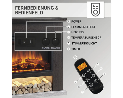Nahaufnahme eines elektrischen Kamins mit Bedienfeld und Fernbedienung zur Steuerung von Leistung, Flammeneffekt, Heizung, Temperatursensor, Stimmungslicht und Timer