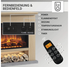 Fernbedienung und Bedienfeld eines Elektrokamins mit Funktionen wie Leistung, Flammeneffekt, Heizung, Temperatursensor, Stimmungslicht und Timer.