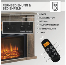 Nahaufnahme eines Kamins mit Bedienfeld und Fernbedienung zur Steuerung von Leistung, Flammeneffekt, Heizung, Temperatursensor, Stimmungslicht und Timer.