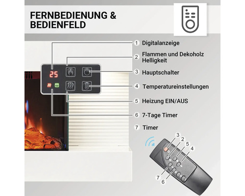 Bedienfeld und Fernbedienung eines Elektrokamins zur Steuerung von Digitalanzeige, Helligkeit, Hauptschalter, Temperatureinstellungen, Heizung und Timer