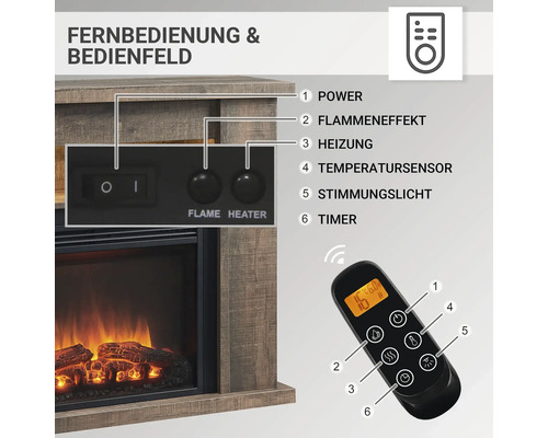Bedienfeld und Fernbedienung eines Kamins mit Funktionen wie Leistung, Flammeneffekt, Heizung, Temperatursensor, Stimmungslicht und Timer.